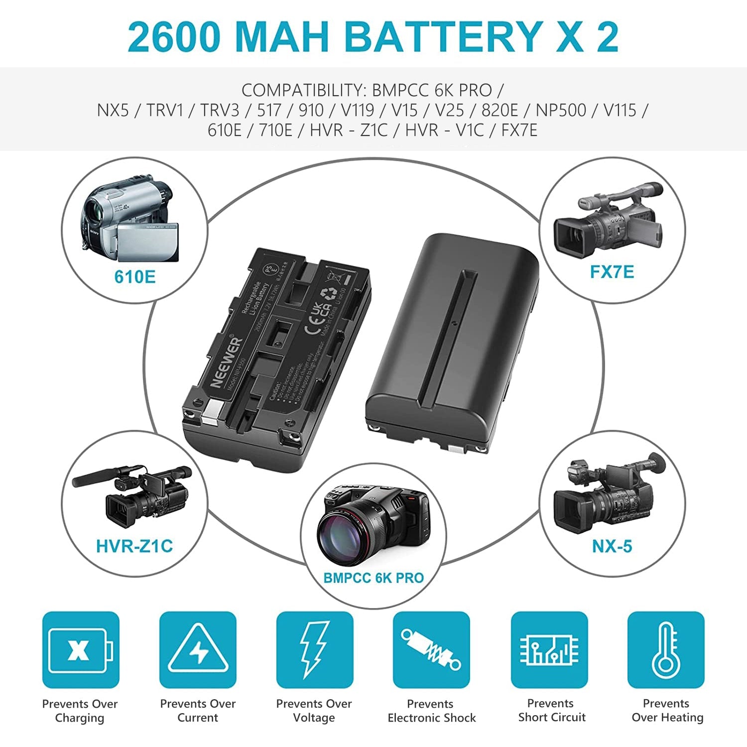 Neewer NP-F550 Battery Charger Set for Sony - neewer.com