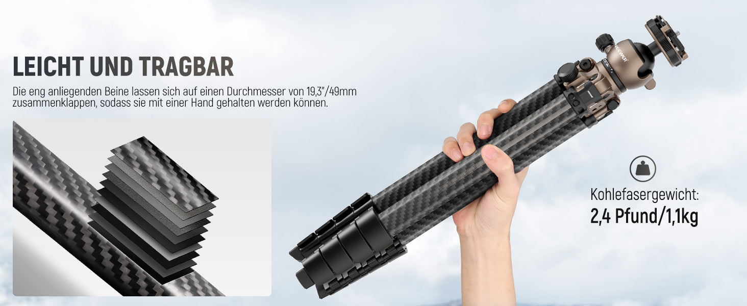 Kreativität ohne Grenzen: LITETRIP 35 mit austauschbaren Mittelsäulen für Makroaufnahmen