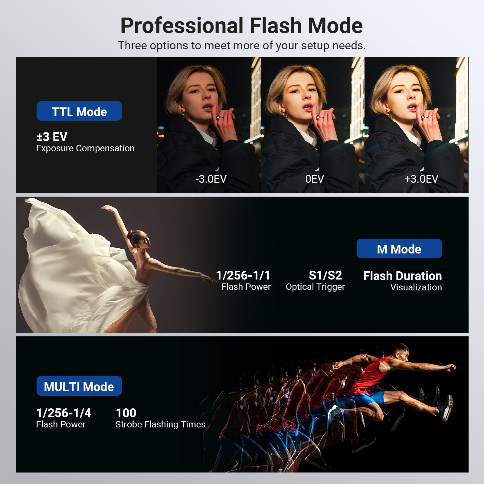 This portable photo light flash gives you full creative control with TTL/M/MULTI Modes.