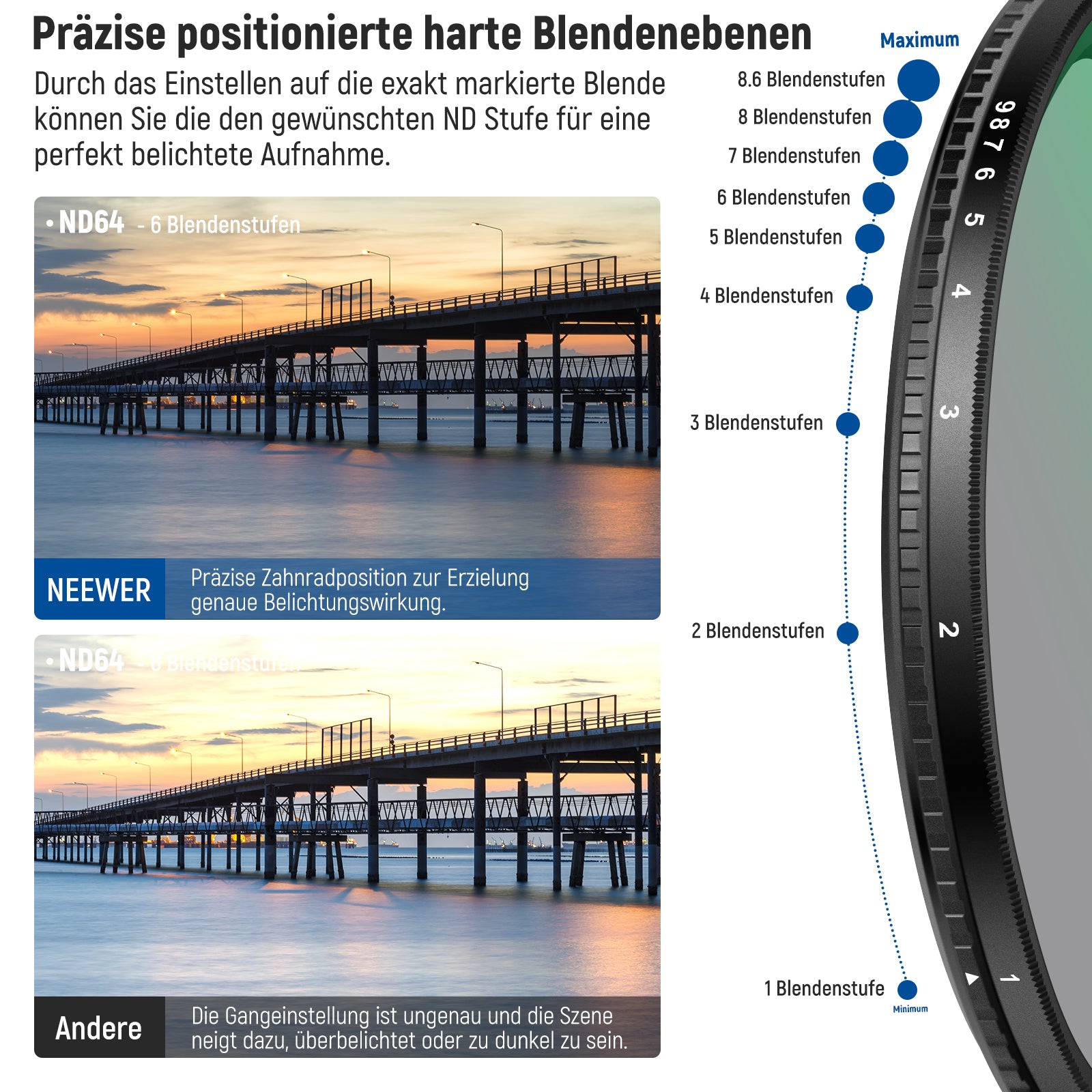 NEEWER 67mm Ware Kleuren Veranderlijke Nd Filter ND2-ND32 & CPL, 2 in 1 Regelbare Neutrale Dichtheid en Cirkelvormige Polarisatiefilter, Multi Met een laag bedekt HD Optisch Glas/Aluminiumkader NEEWER 67mm Ware Kleuren Veranderlijke Nd Filter ND2-ND32 & CPL, 2 in 1 Regelbare Neutrale Dichtheid en Cirkelvormige Polarisatiefilter, Multi Met een laag bedekt HD Optisch Glas/Aluminiumkader
