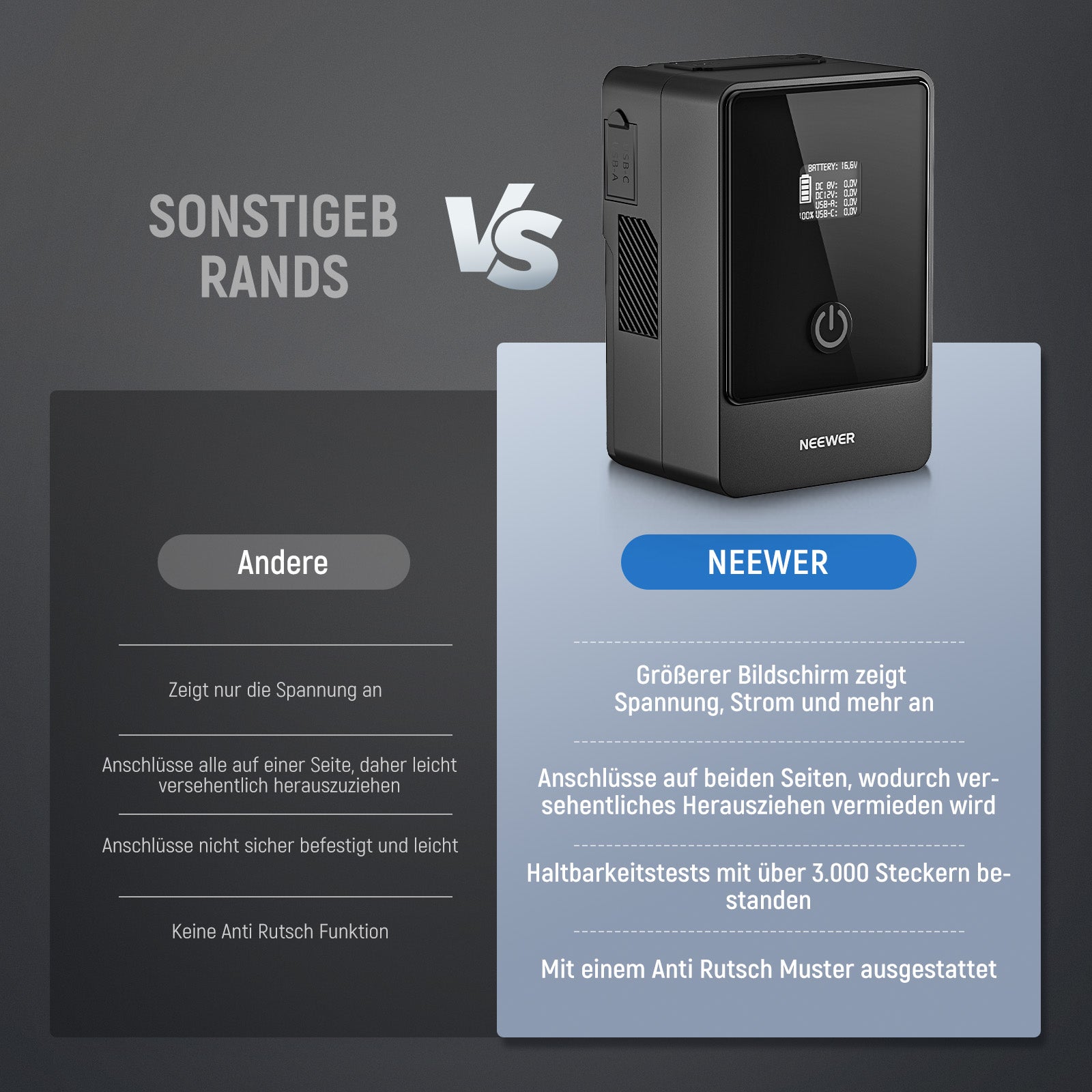 NEEWER MS60C RGBWW LED Video Light - NEEWER – NEEWER.de NEEWER MS60C RGBWW LED Video Light - NEEWER – NEEWER.de