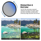 The CPL filter eliminates unwanted reflections.