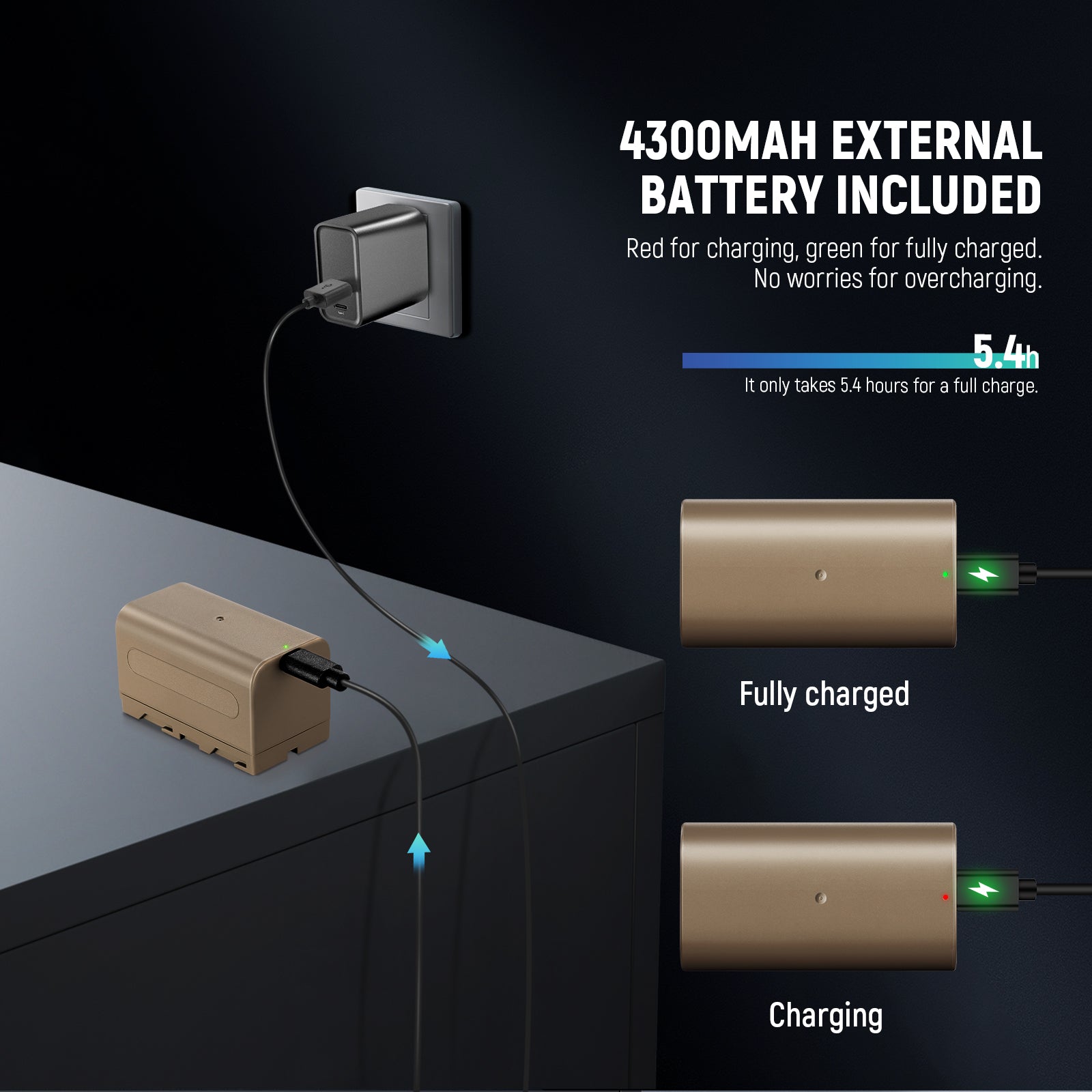 This photography and videography lighting kit includes a large capacity 4300mAh NP-F replacement battery