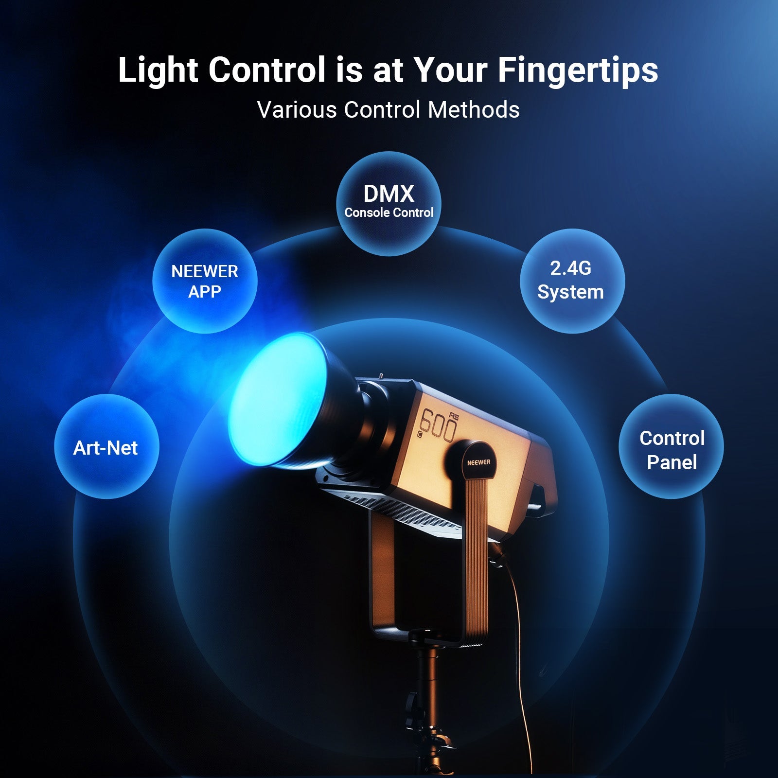 Operate the COB light via the concise display, or a DMX console for creative effects.