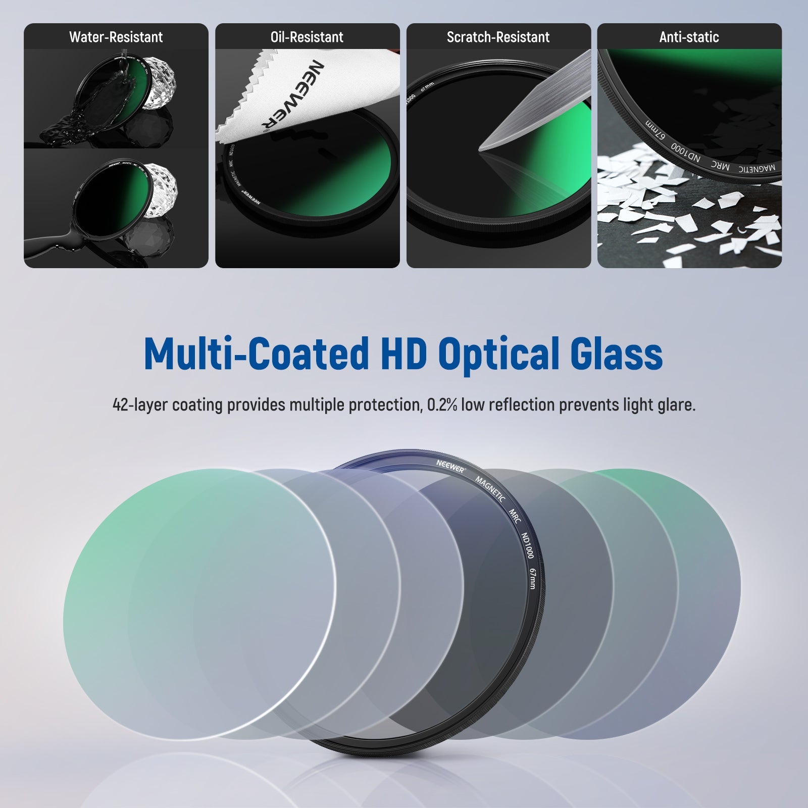 neewer lens filter kit